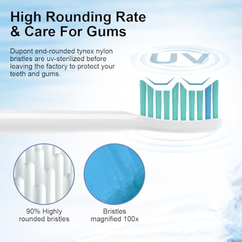 MAYCREATE® 8PCS Toothbrush Replacement Heads for Philips Sonicare Soft Dupont Bristles Electric Suitable