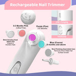 MAYCREATE Electric Nail Cutter for Baby with 6 Attachments and LED Light | USB Rechargeable