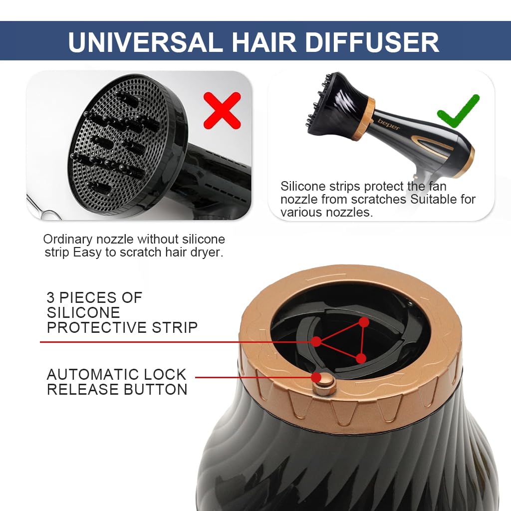 MAYCREATE Curly Hair Diffuser for Volumizing Curls with Clip-On Fit | Heat-Resistant PC Material