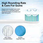 MAYCREATE Toothbrush Replacement Heads for Philips Sonicare featuring Soft Dupont Bristles | 12PCS Snap On Design