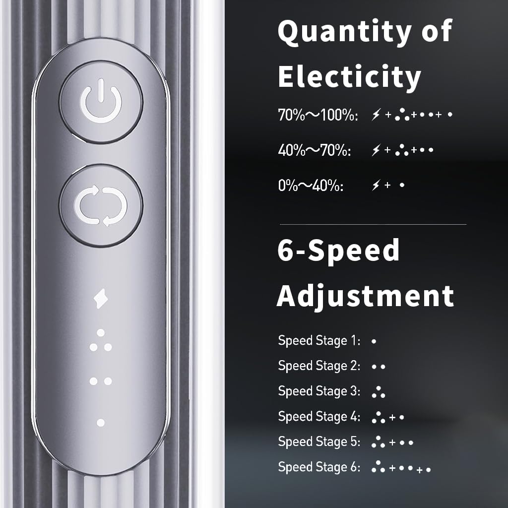 MAYCREATE Nail Drill Machine for Acrylic and Gel Nails with 12 Bits 6 Speeds USB Rechargeable