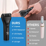 MAYCREATE Rechargeable Electric Callus Remover for Feet 2 Speed, Rechargeable Foot Care, Foot Scrubber For Callus & Dead Skin Removal Electric Pedicure Machine