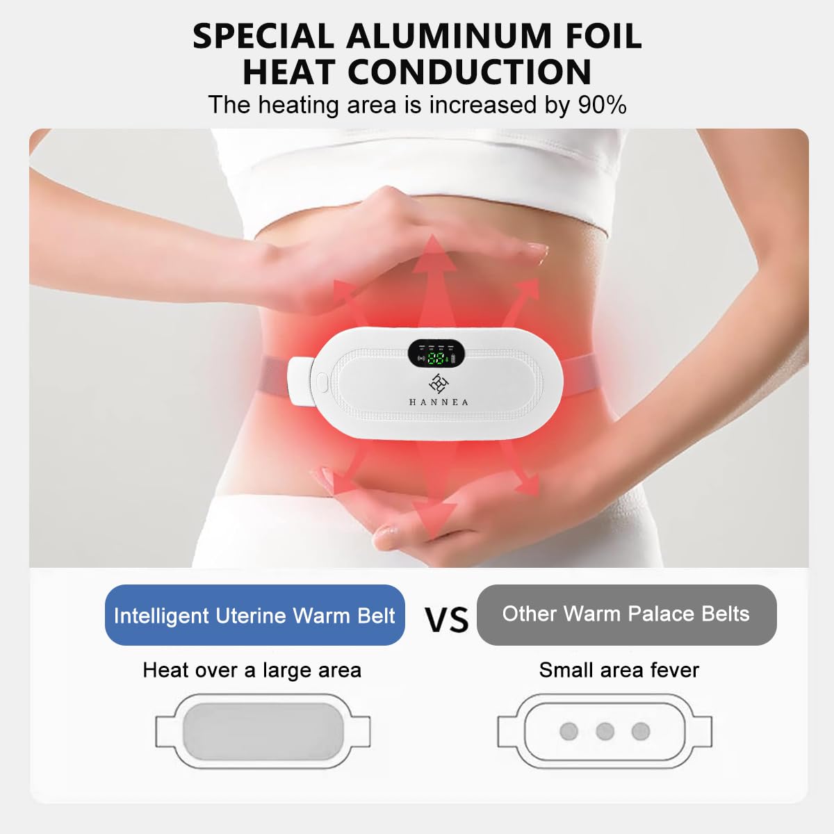 MAYCREATE Electric Cordless Heating Pad For Period Pain|Cramp Relief, Back Pain In Period|Belly Warmer Heating Pad With 3 Heat Levels 4 Vibration Modes|Caring Gift Heating Pad Belt For Women