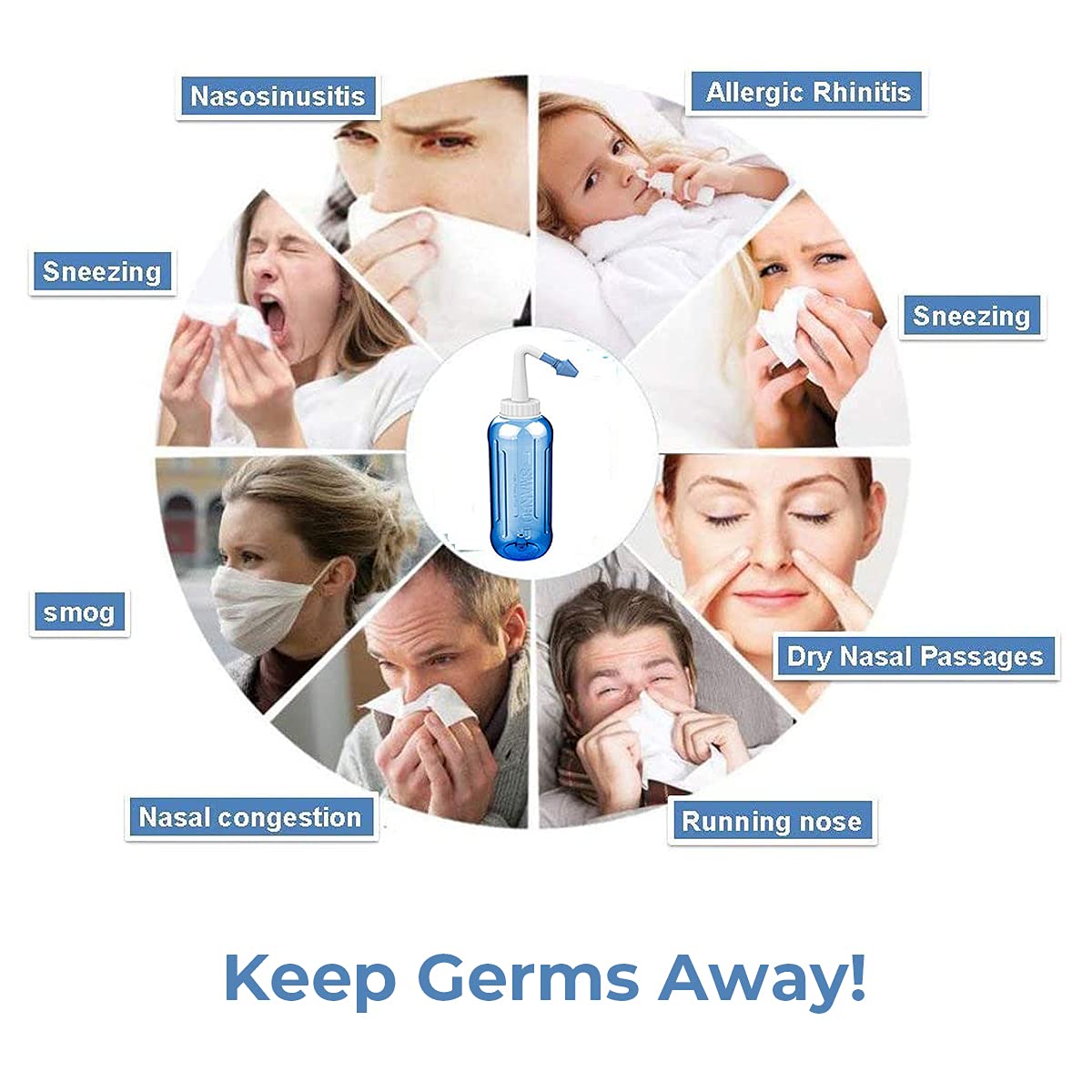 MAYCREATE 500Ml Neti Pot - Nose Wash System - Nose Cleaner With Sinus Nasal Pressure - Doctor Suggestion Product - Sinus Rinse For Adults Children Nose Care.