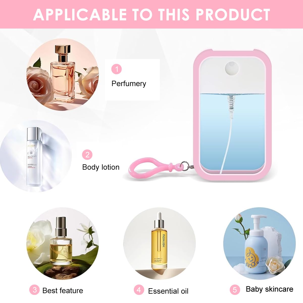 MAYCREATE Card Spray Bottle Perfume Atomizer 50 ml for Travel with Fine Mist Pump & Refillable PET Design