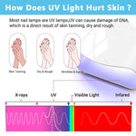 MAYCREATE UV Protection Gloves for Gel Nail Lamp with UPF 50+ Lycra Fabric | Pack of 2