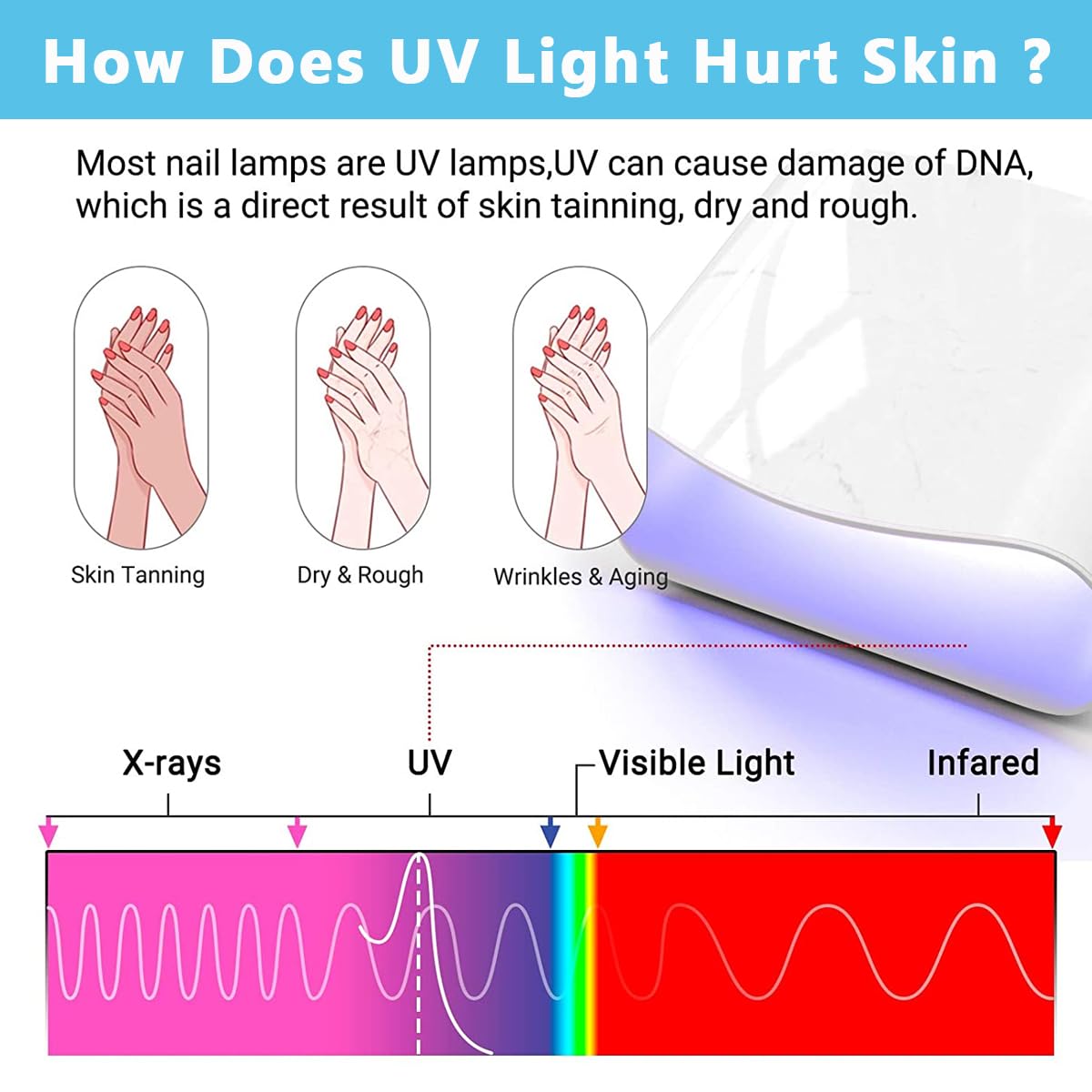 MAYCREATE Nylon Anti Uv Gloves For Gel Nail Lamp,Professional Upf50+ Uv Protection Gloves For Women Manicures,Nail Art Skin Care-Stretchy&Fingerless,Protect Hands From Uv Harm (Black),Pack of 2