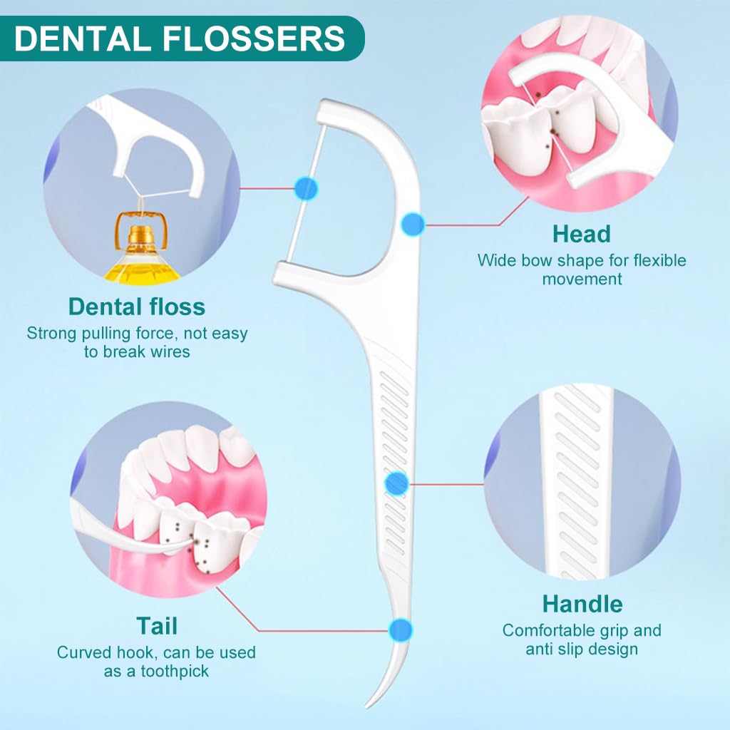 MAYCREATE Dental Floss Picks Dispenser with Automatic Pop Up Case 88 Count for Adults | Toothpick and Flosser Holder for Clean Teeth