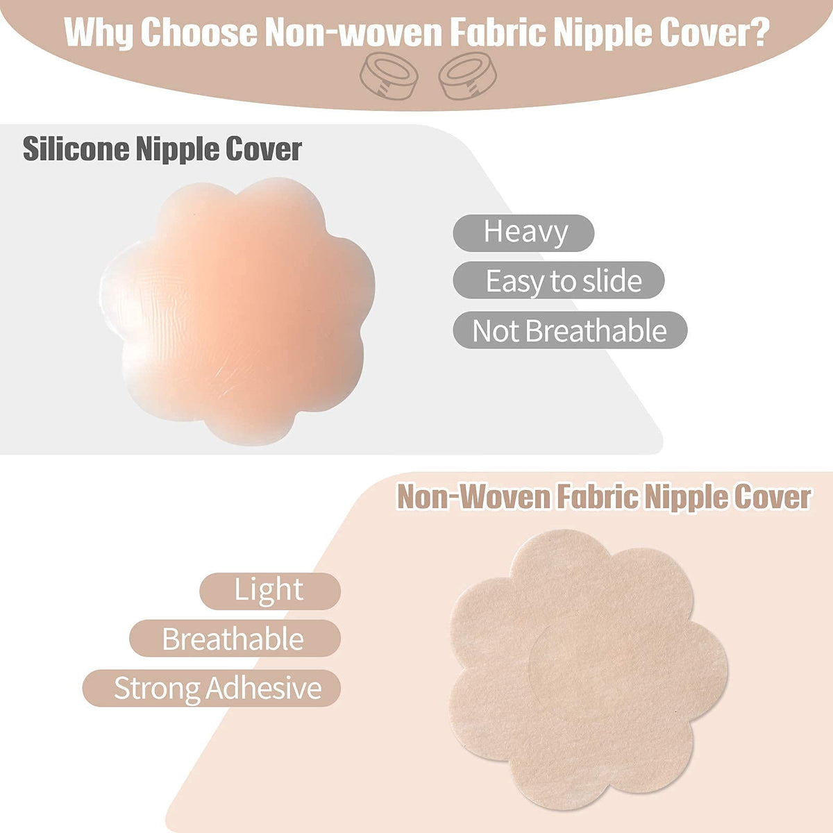 MAYCREATE Boob Tape for Backless and Strapless Outfits with 10 Nipple Covers | 16 ft Cotton Spandex Lift