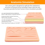 MAYCREATE Skin Pad for Stitching Practice with 14 Pre Cut Wounds 17×12×1.2cm Silicone | for Medical Students and Nurses