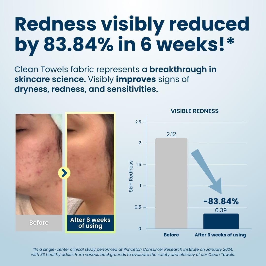 MAYCREATE Disposable Towels for Face and Skincare 50 Counts 26×30 cm 100% Cotton | Soft and Reusable