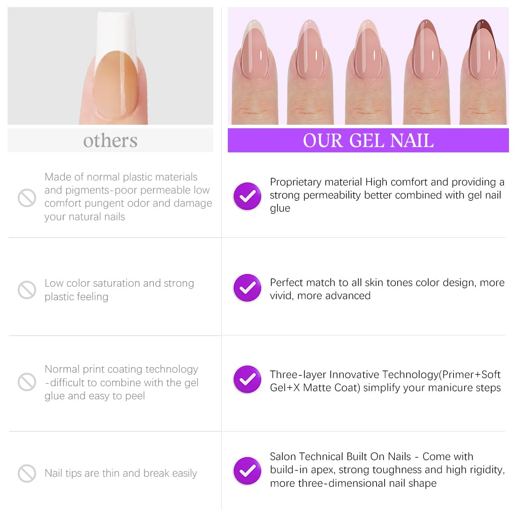 MAYCREATE 150Pcs Almond Shape Nails Nude Color Press On Nails with 24Pcs Adhesive Nail Tabs DIY Nail Art Nail Extension Press on Fake Nails Full Cover Press On Nails Colored Tip Almond Fake Nail