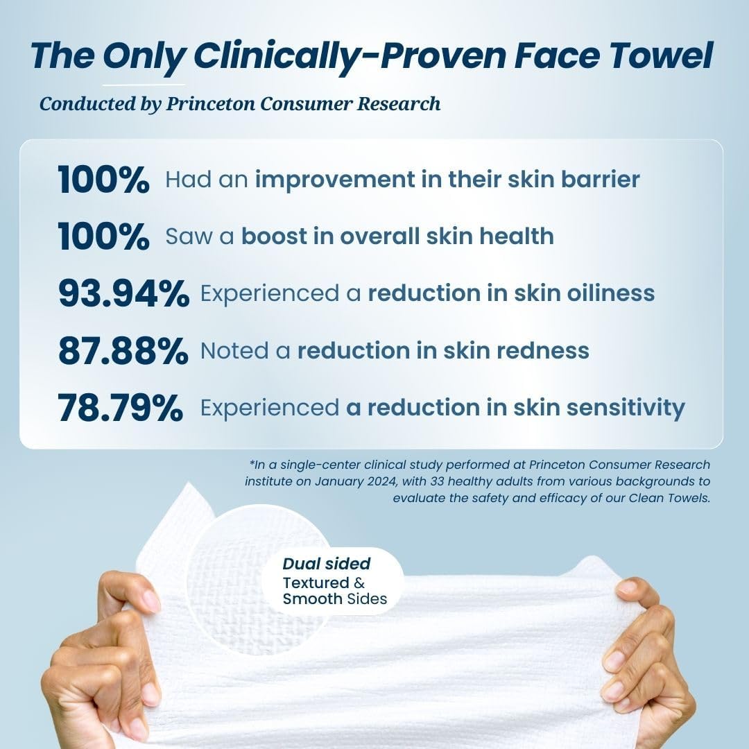 MAYCREATE Disposable Towels for Face and Skincare 50 Counts 26×30 cm 100% Cotton | Soft and Reusable