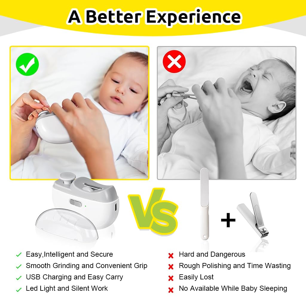 MAYCREATE Electric Nail Clipper with LED, USB 2 in 1 Electric Nail Clipper Nail File with 2 Speeds Anti-Splash Electric Nail Trimmer with Nail Dust Bin Safe Electric Nail Clipper for Baby