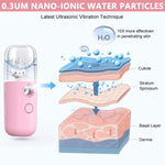 MAYCREATE Facial Nano Mist Sprayer 30ml Portable Mini Face Mist Spray Machine, Cartoon Bunny Design & USB Rechargeable, for Facial Moisturizing Skin Care - Pink