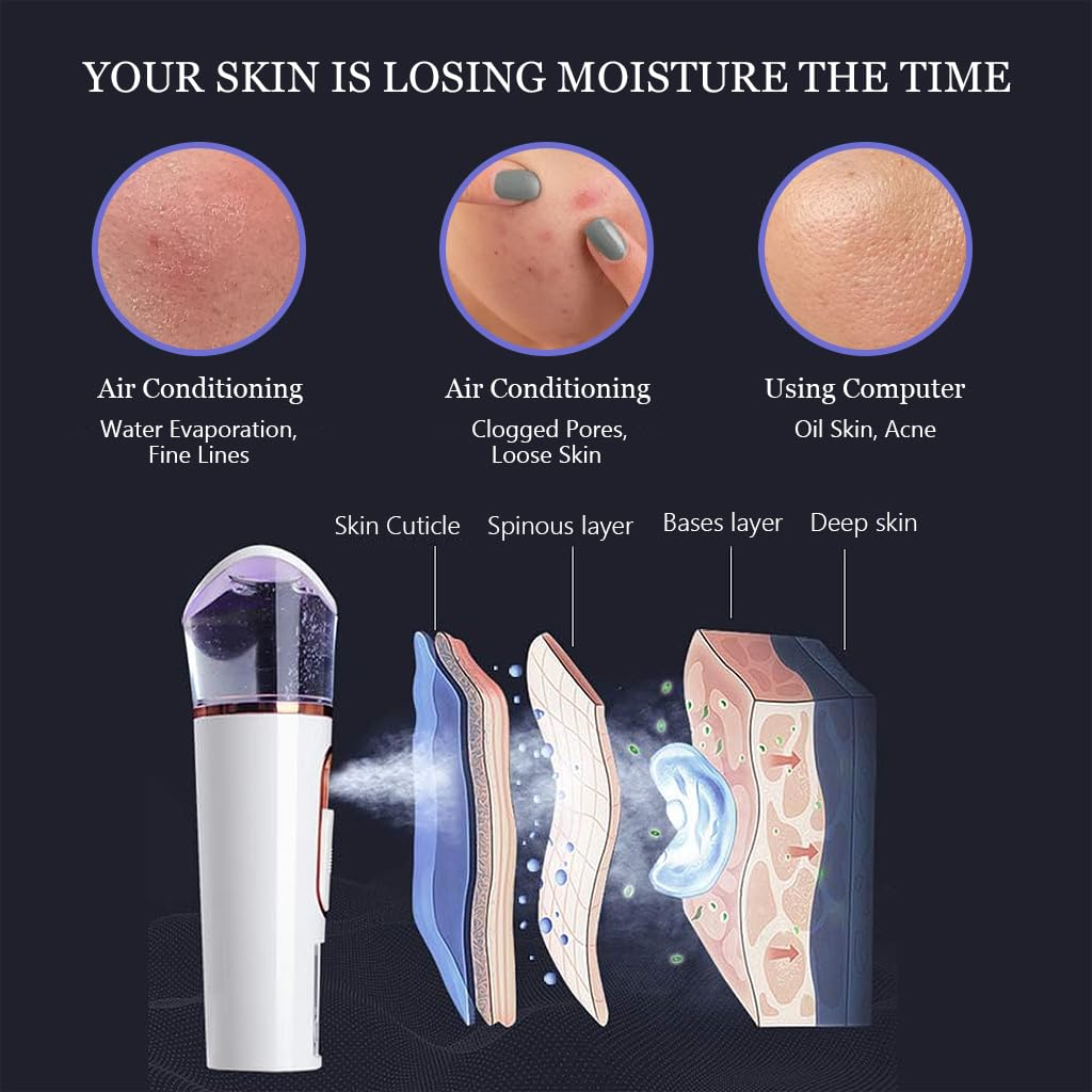 MAYCREATE 1200mAh Face Mist Sprayer Handy Nano Face Mist Spray Machine USB Cool Mister Facial Steamer with Skin Moisture Tester for Face Moisturizing, Hydration Refreshing (Long Endurance)