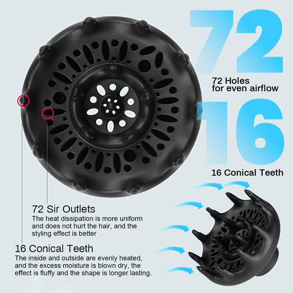 MAYCREATE Orchid Hair Diffuser for Curly Hair with 4.35–4.65 cm Universal Fit | Heat‑Resistant Frizz‑Reducing Design