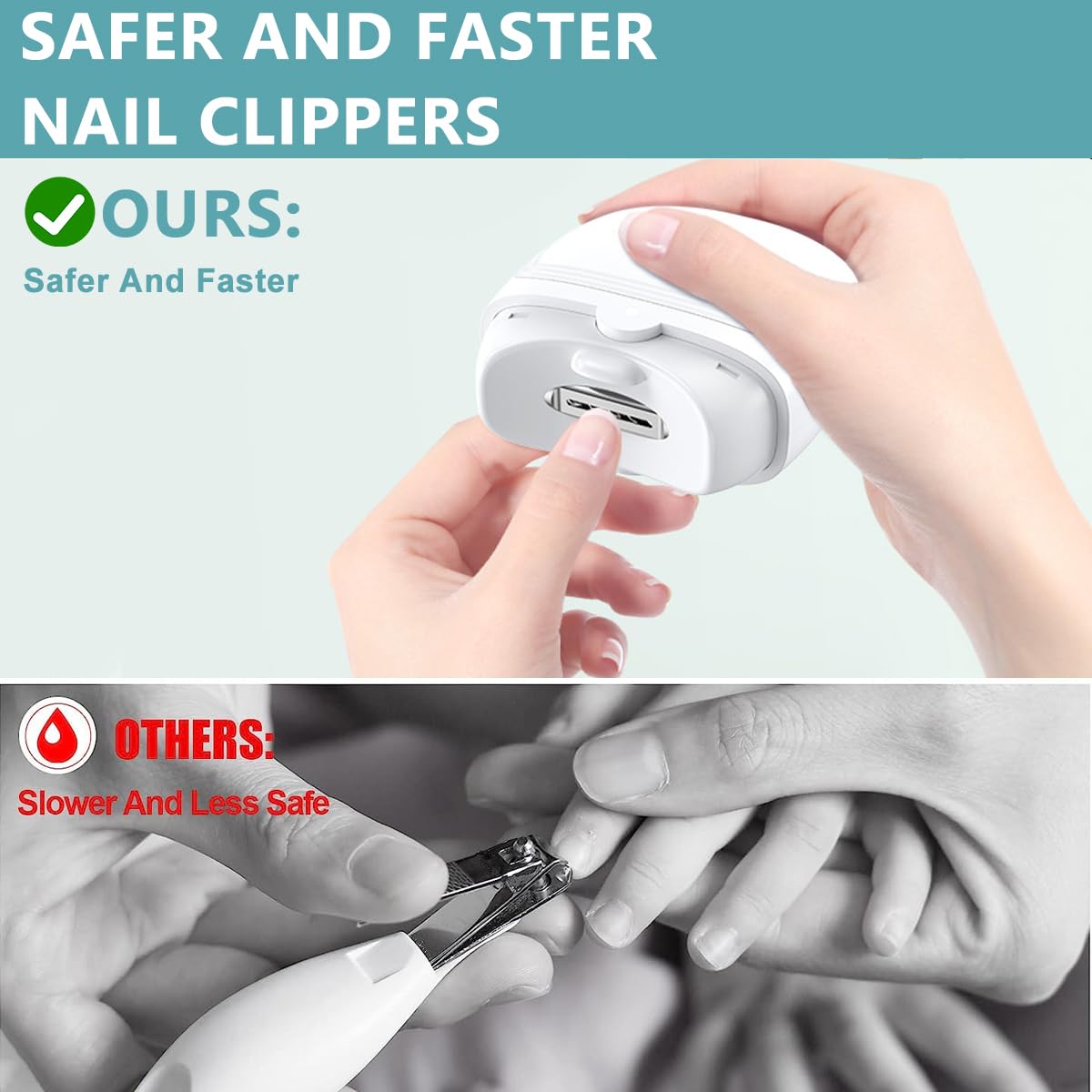 MAYCREATE Baby Nail Trimmer For New Born Electric Nail Clipper with LED Light, USB Rechargeable Nail Trimme For Baby with 2 Speeds Anti-splash Nail Dust Bin