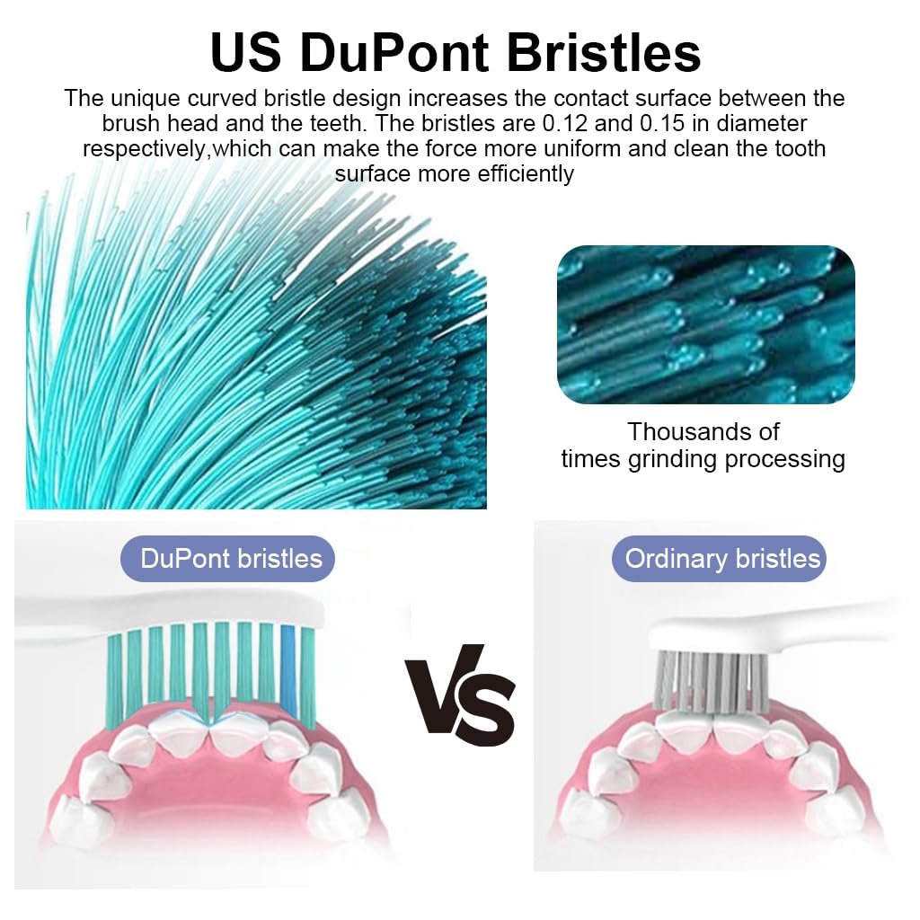 MAYCREATE Toothbrush Replacement Heads for Philips Sonicare with Soft Dupont Bristles | 4pcs Snap On Design