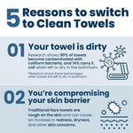MAYCREATE® 25x30cm Face Towels,50 Counts Disposable Towels Soft 100% Cotton Multi-Purpose Tissue for Face Skin Care,Makeup Remover Baby Care House Cleaning Gentle