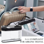 MAYCREATE Makeup Pouch for Travel and Daily Use with Secure Zipper Closure | 4.7 in PU Leather Bag