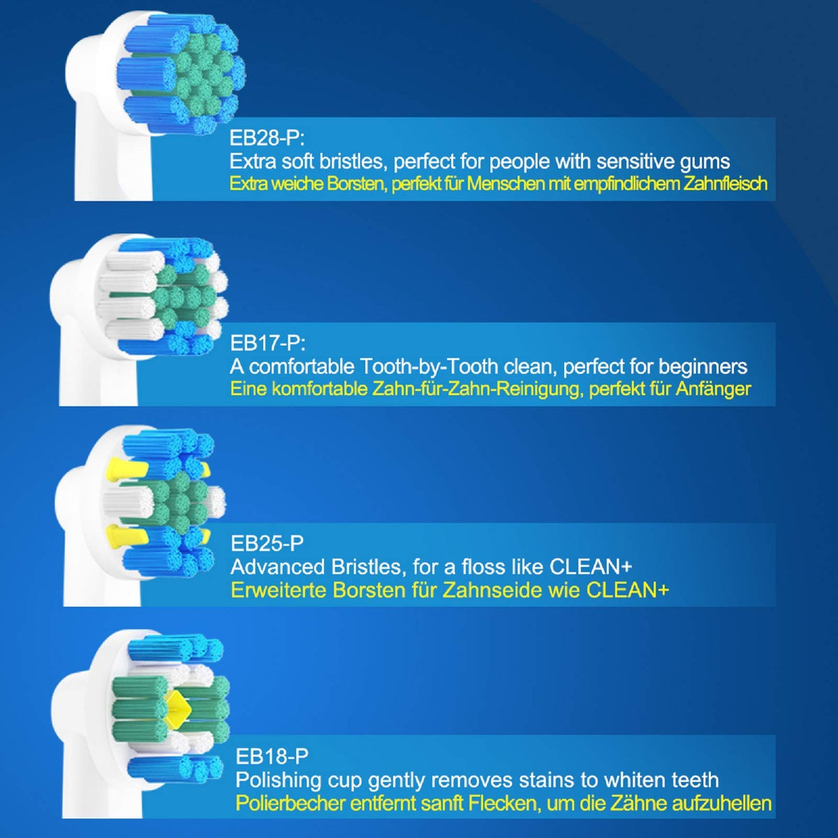 MAYCREATE Oral B Electric Tooth Brushes Head, 4Pcs Toothbrush Heads Compatible with Oral B, Works with Sensitive(EB-28)