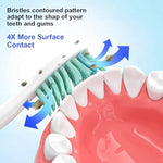 MAYCREATE® 8PCS Toothbrush Replacement Heads for Philips Sonicare Soft Dupont Bristles Electric Suitable