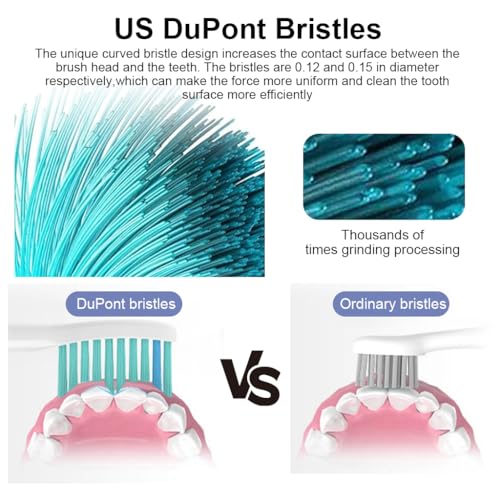 MAYCREATE® 8PCS Toothbrush Replacement Heads for Philips Sonicare Soft Dupont Bristles Electric Suitable