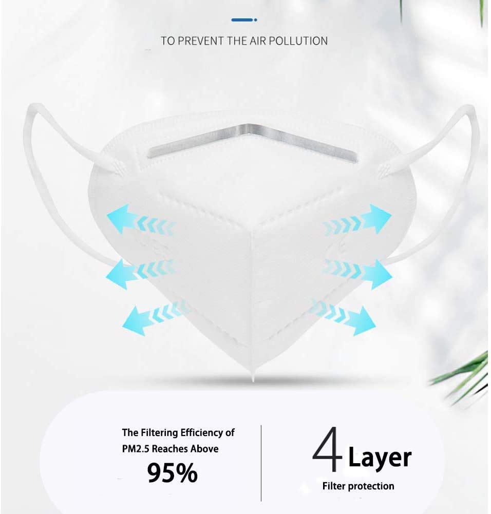 MAYCREATE KN95 Anti Pollution Mask - Re-usable, Non-woven with Melt Blown Layer - Pack of 10