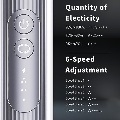 MAYCREATE® Nail Drill Machine with 12 Drill Bits 6 Speeds USB for Acrylic Gel Salon Portable Manicure Pedicure DIY Extension 2PCS