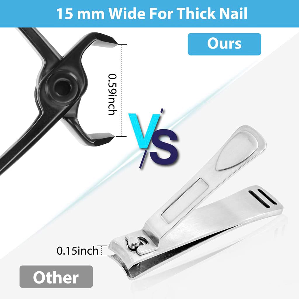 MAYCREATE Nail Clipper for Thick Nails with Anti Splash Design and Rubberized Handle | Stainless Steel Trimmer for Adults