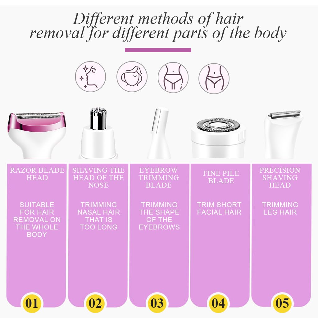 MAYCREATE Electric Razor Shavers for Women with 5 Attachments and LCD Display | Rechargeable Wet & Dry Trimmer for Face Body and Bikini