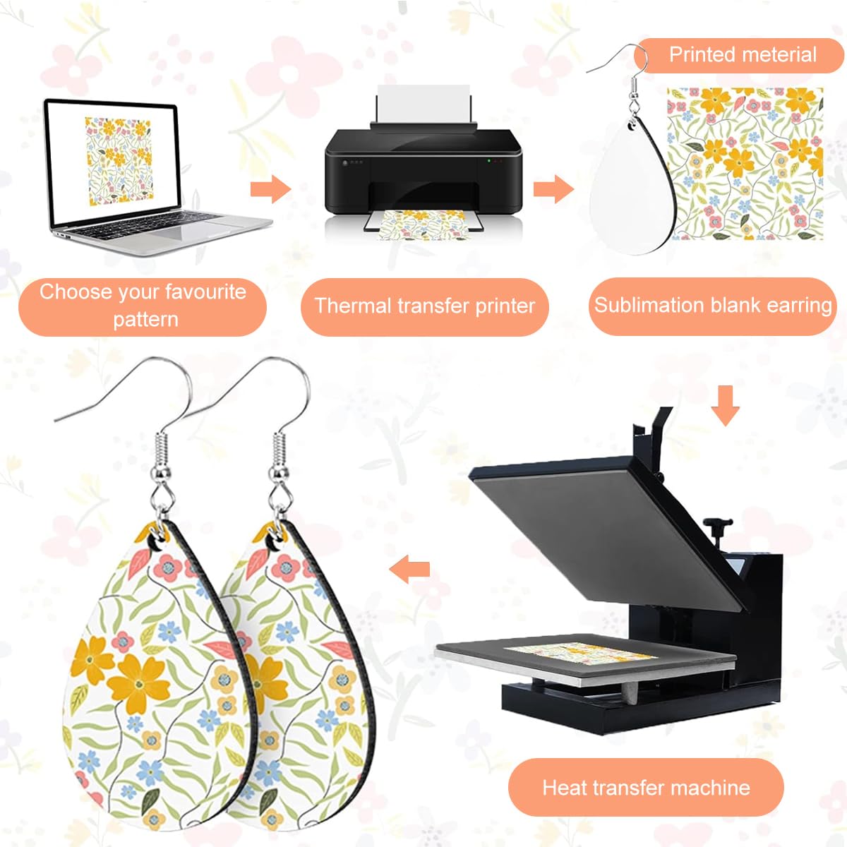 MAYCREATE Sublimation Earring Blanks for DIY Crafts with 50Pcs 1.54 in Raindrop Pendants | Easy Jewelry Making Kit