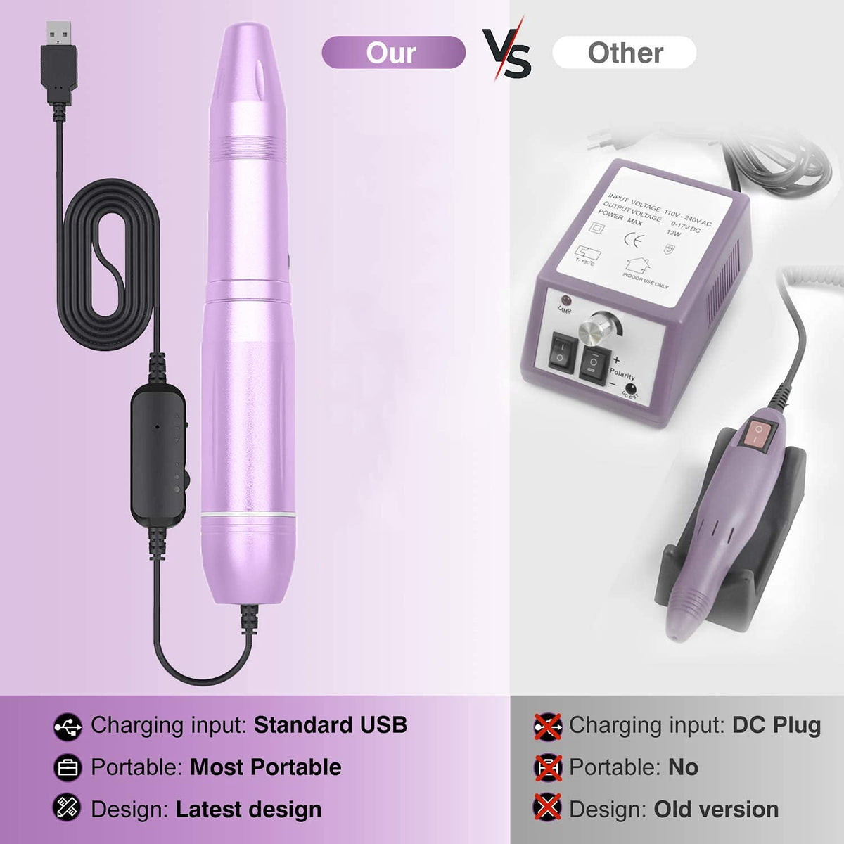 MAYCREATE Nail Drill Machine for Manicure and Pedicure with 20000rpm Speed Control | 44pcs Portable Electric Filer Kit