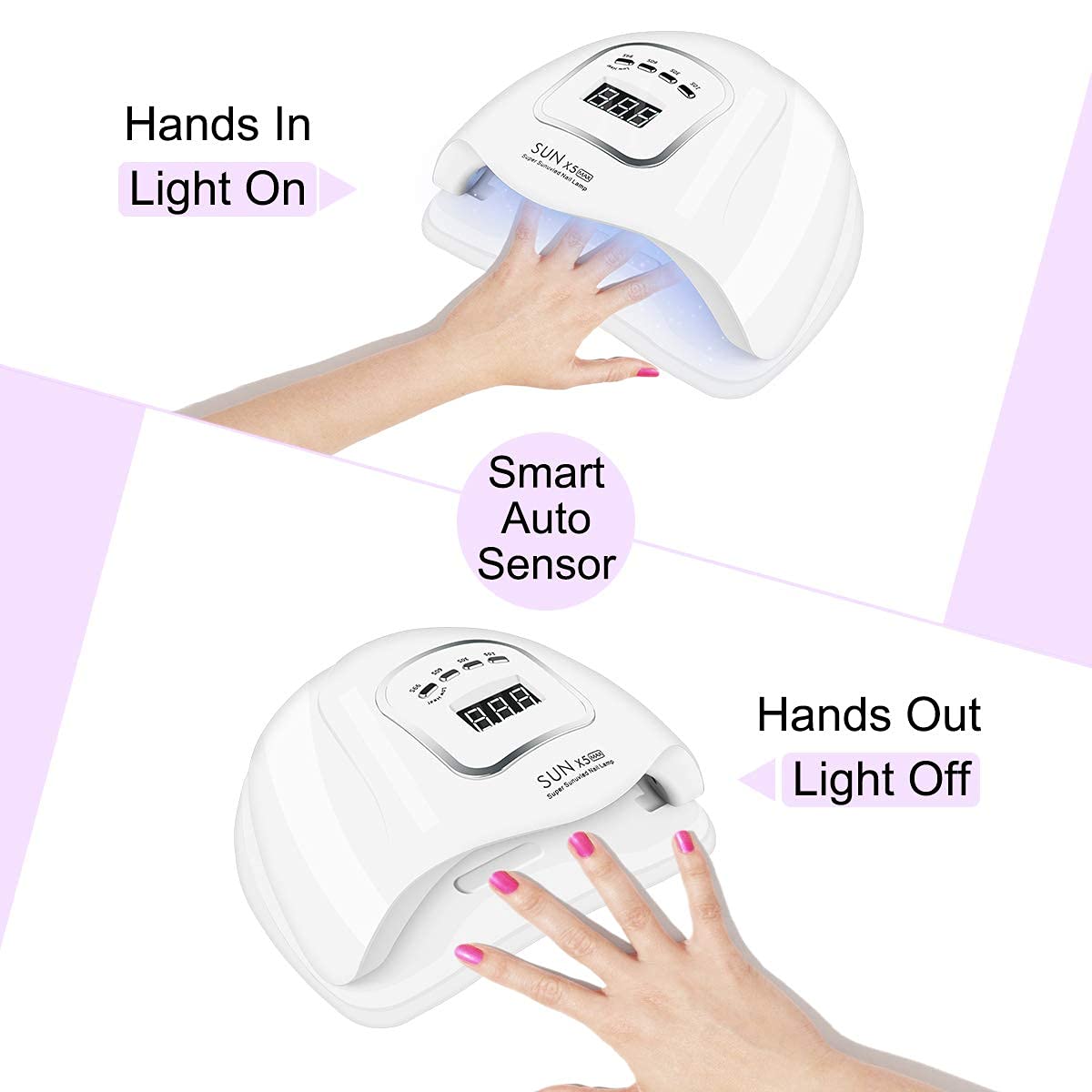 MAYCREATE® LED UV Nail Polish Dryer Machine,150W Professional Polish Nail Dryer Light with 5 Timer Setting, Automatic Sensor Nail Curing Nail Art Lamp Manicure Pedicure Tool