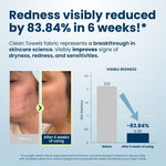 MAYCREATE Disposable Towels for Face and Skincare 50 Counts 26×30 cm 100% Cotton | Soft and Reusable