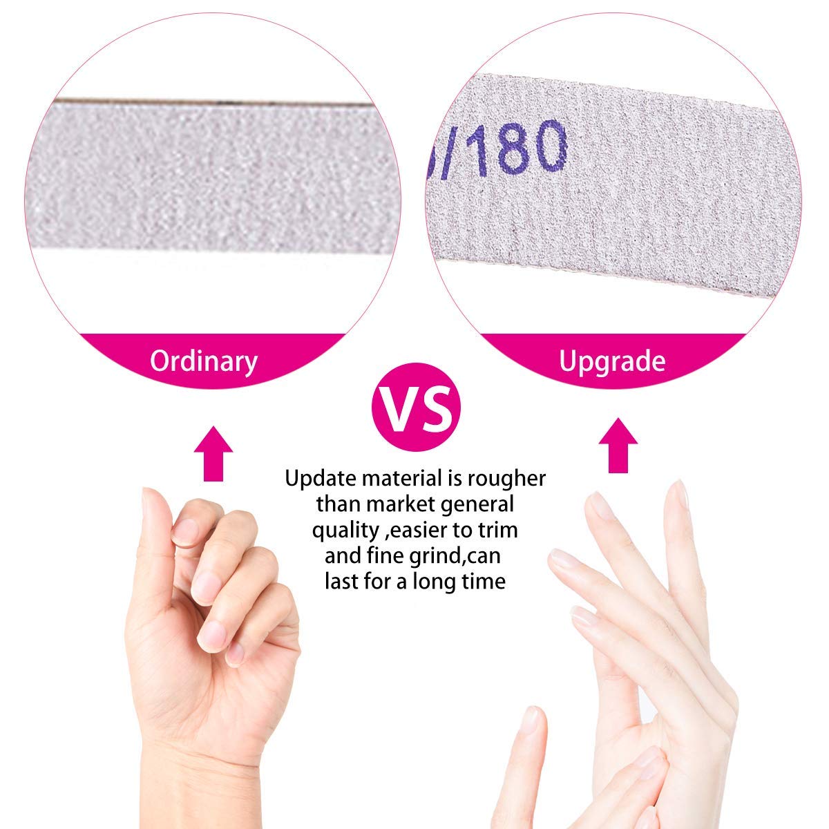 MAYCREATE Nail File Set for Home and Salon Use with Curved Design and 100/180 Grit | 10PCS