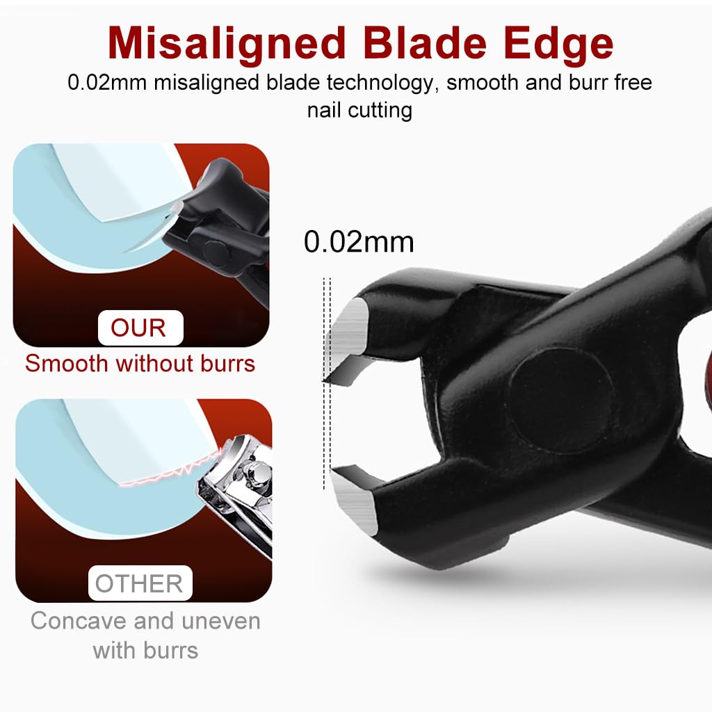 MAYCREATE Nail Clipper with 15mm Curved Blades and Spring Grip | Stainless Steel No Splash Design for Travel