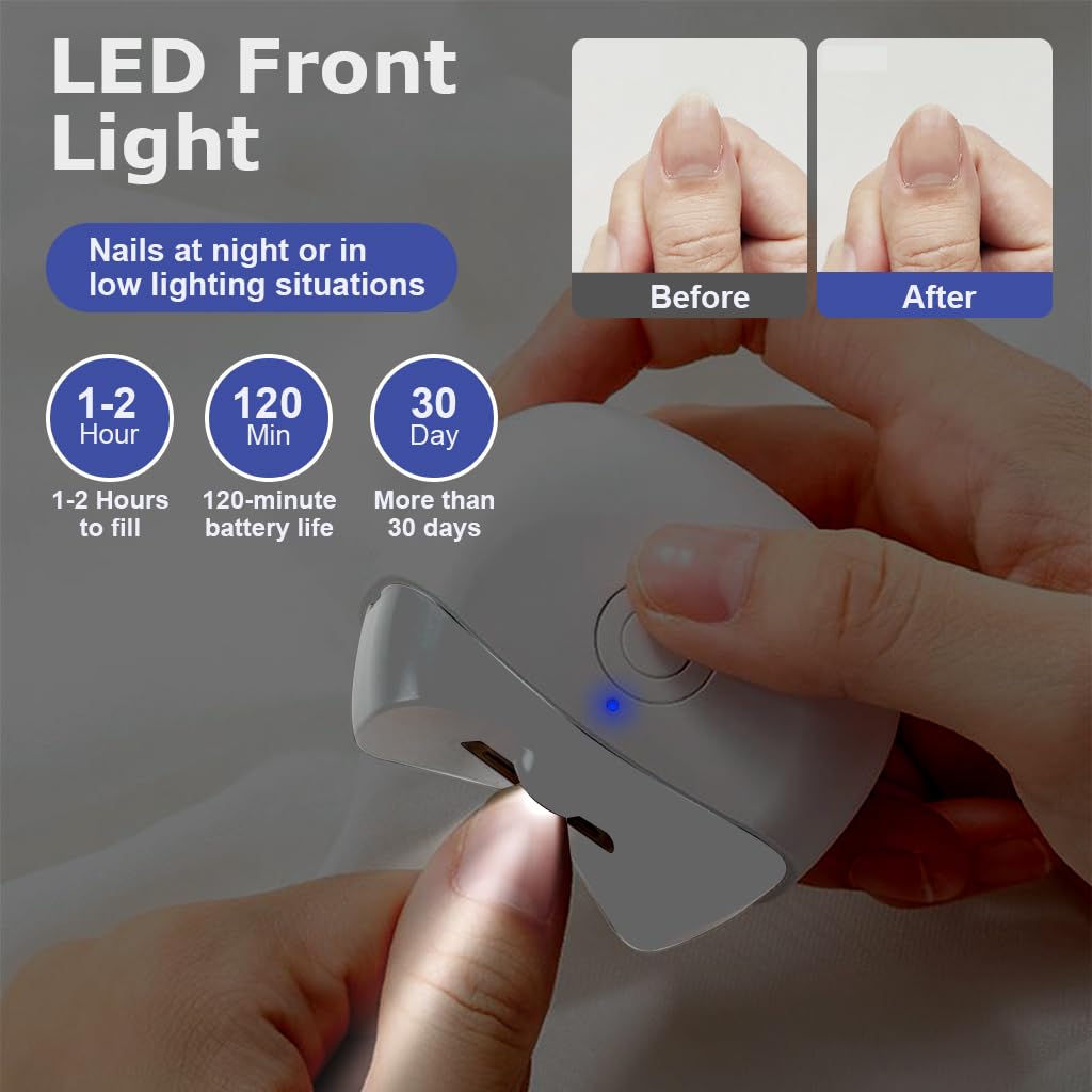 Maycreate® utomatic Electric Nail Clipper with LED Light