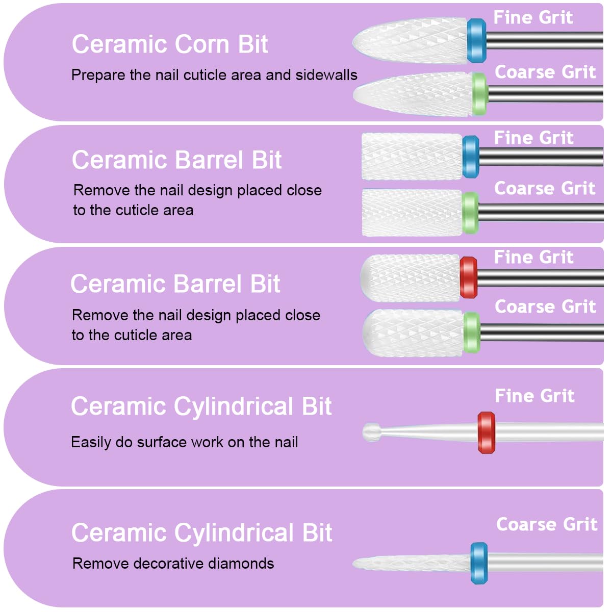 MAYCREATE Nail Drill Bit Set for Acrylic Gel & Dip Nails featuring 24 pcs 3/32 inch Ceramic Diamond Carbide Bits | Professional Manicure Tools