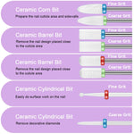 MAYCREATE Nail Drill Bit Set for Acrylic Gel & Dip Nails featuring 24 pcs 3/32 inch Ceramic Diamond Carbide Bits | Professional Manicure Tools