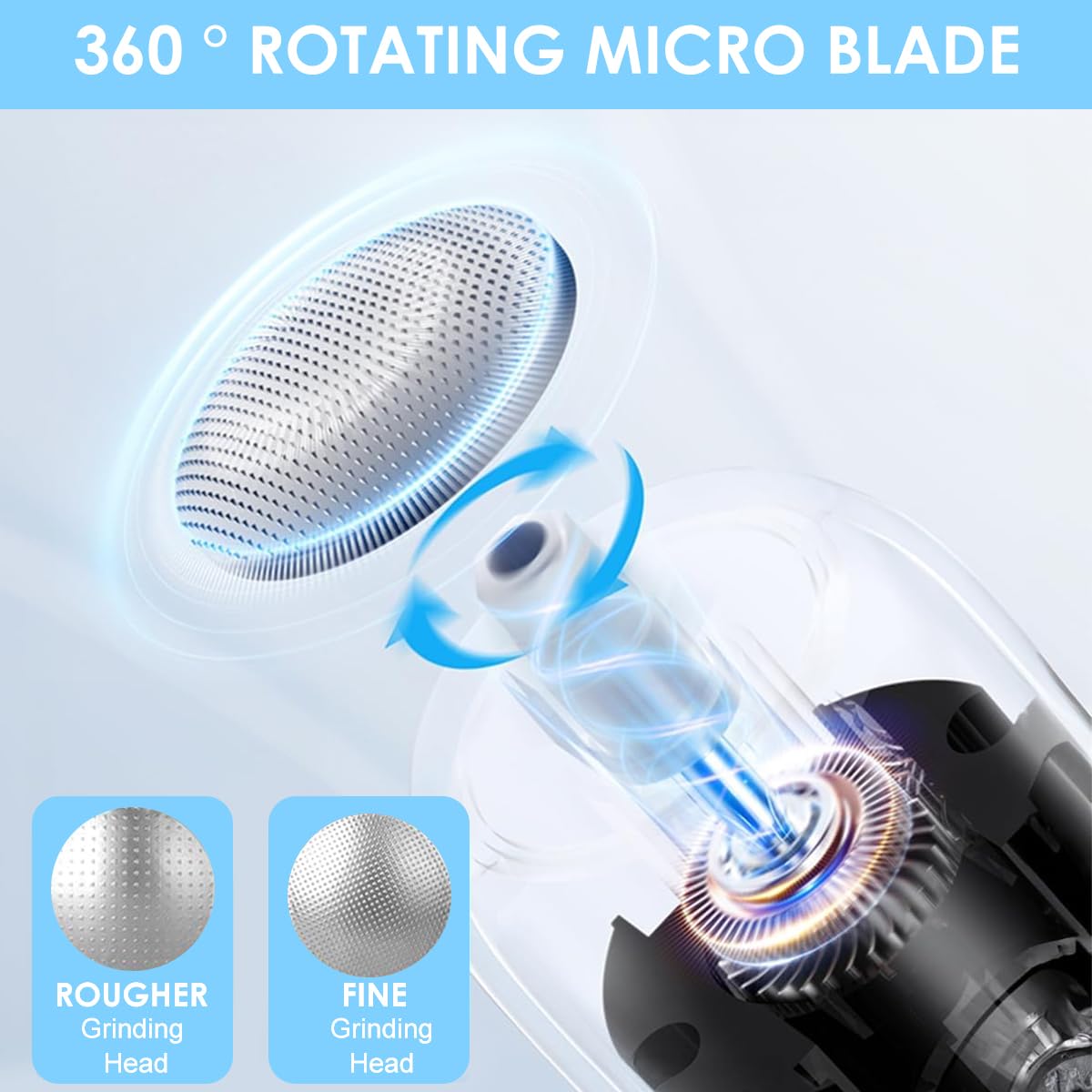 MAYCREATE Electric Foot Callus Remover for Pedicure Care with 3 Speeds and Pressure Sensor | USB Rechargeable Stainless Steel Tool