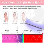 MAYCREATE Anti UV Gloves for Gel Nail Lamp with UPF 50+ Protection and Stretchy Fabric | Pink