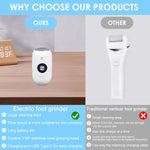 MAYCREATE Electric Foot Callus Remover for Pedicure Care with 3 Speeds and Pressure Sensor | USB Rechargeable Stainless Steel Tool