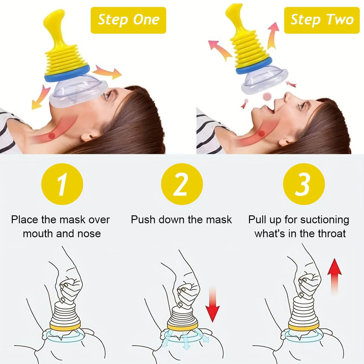 MAYCREATE Choking Rescue Device for All Ages with Ergonomic Suction Plunger and Two Masks | Travel Ready First Aid Kit