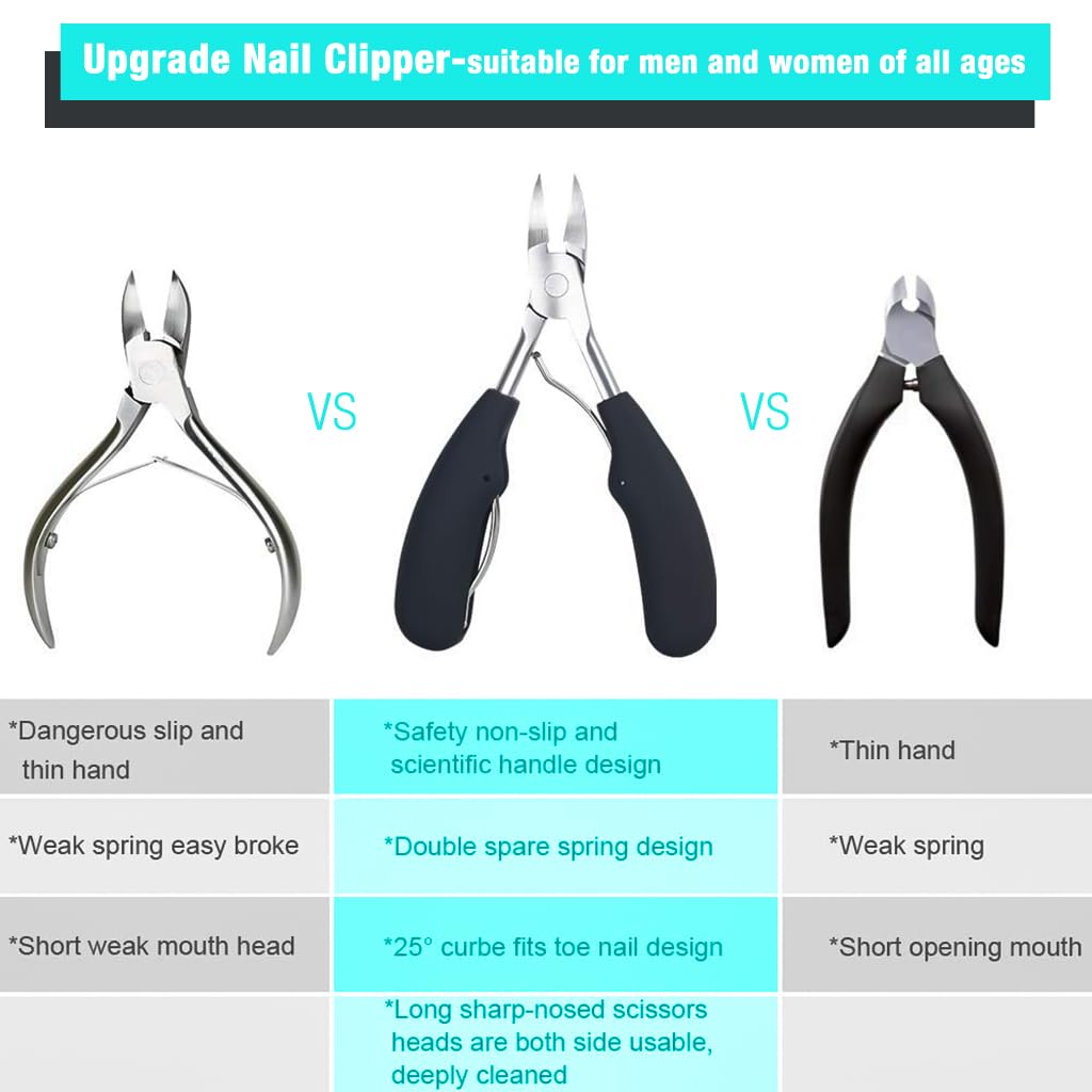 Maycreate Toe Nail Clipper for Ingrown or Thick Toenails with Long Handle and Soft Grip for Seniors