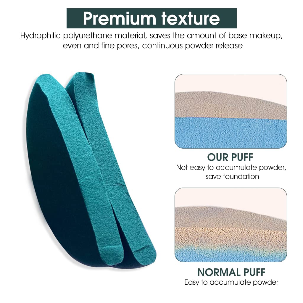 MAYCREATE Makeup Puffs Set for Liquid Foundation and Powder featuring Wet Dry Dual Use | 7pcs Non‑Latex Green Sponges