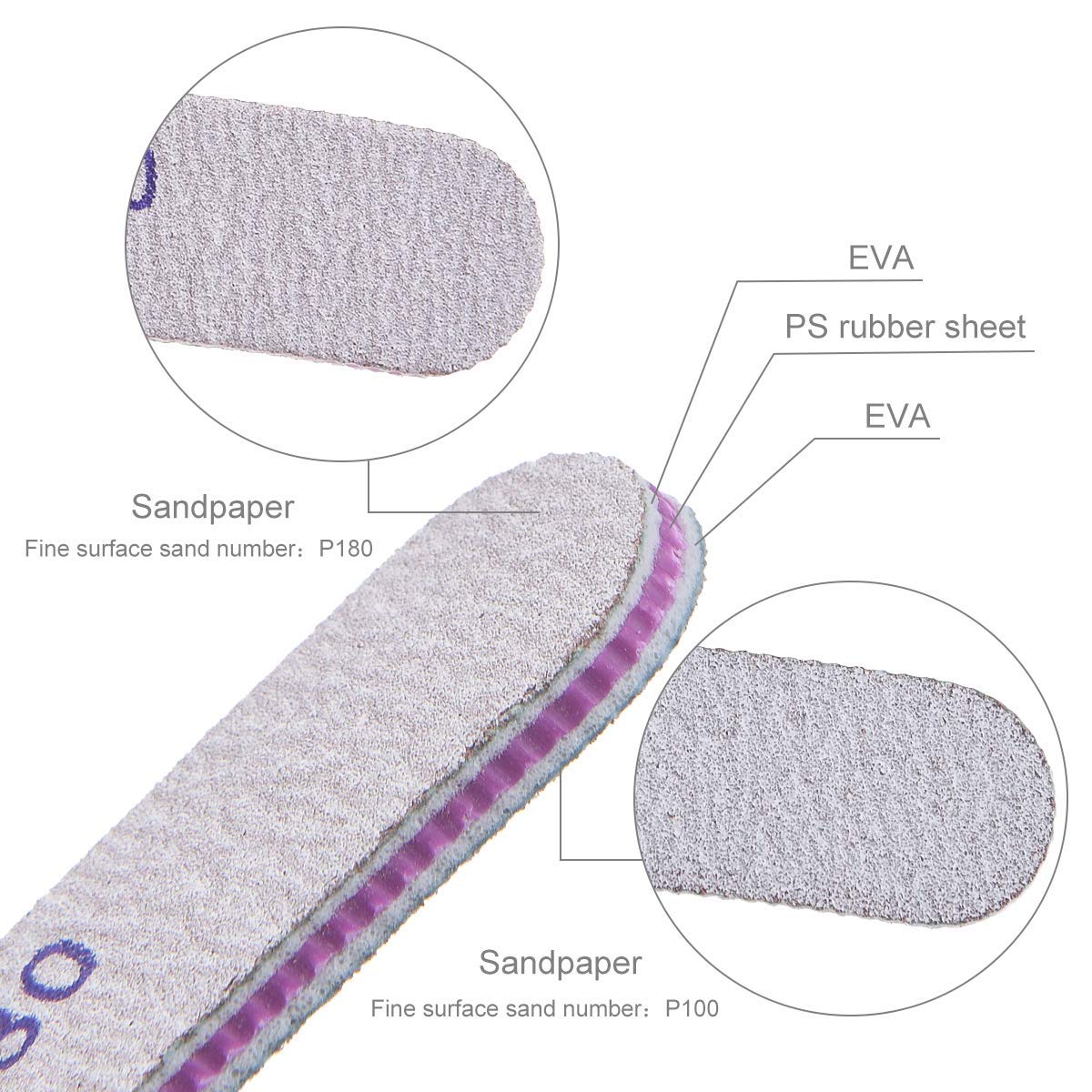 MAYCREATE Nail File Set for Home and Salon Use with Curved Design and 100/180 Grit | 10PCS