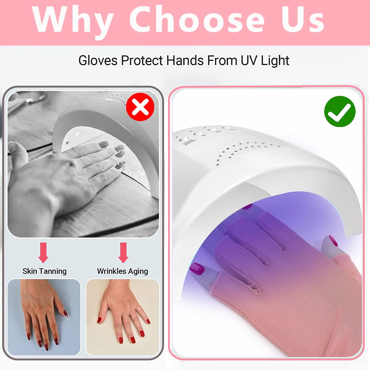 MAYCREATE Anti UV Gloves for Gel Nail Lamp with UPF 50+ Protection and Stretchy Fabric | Pink