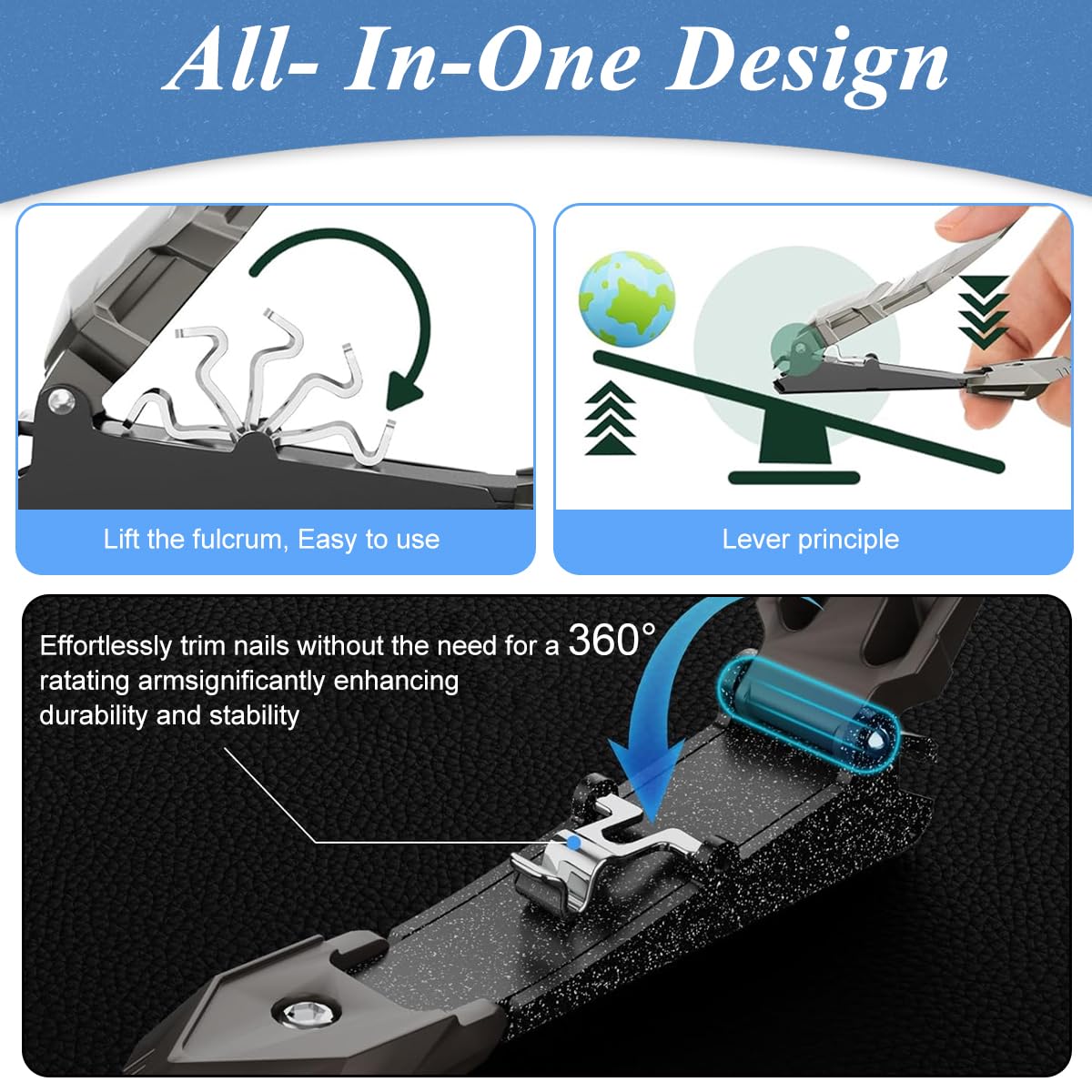 MAYCREATE Nail Cutter for Thick Nails with Anti Splash Catcher and Textured Handle | Stainless Steel for Adults